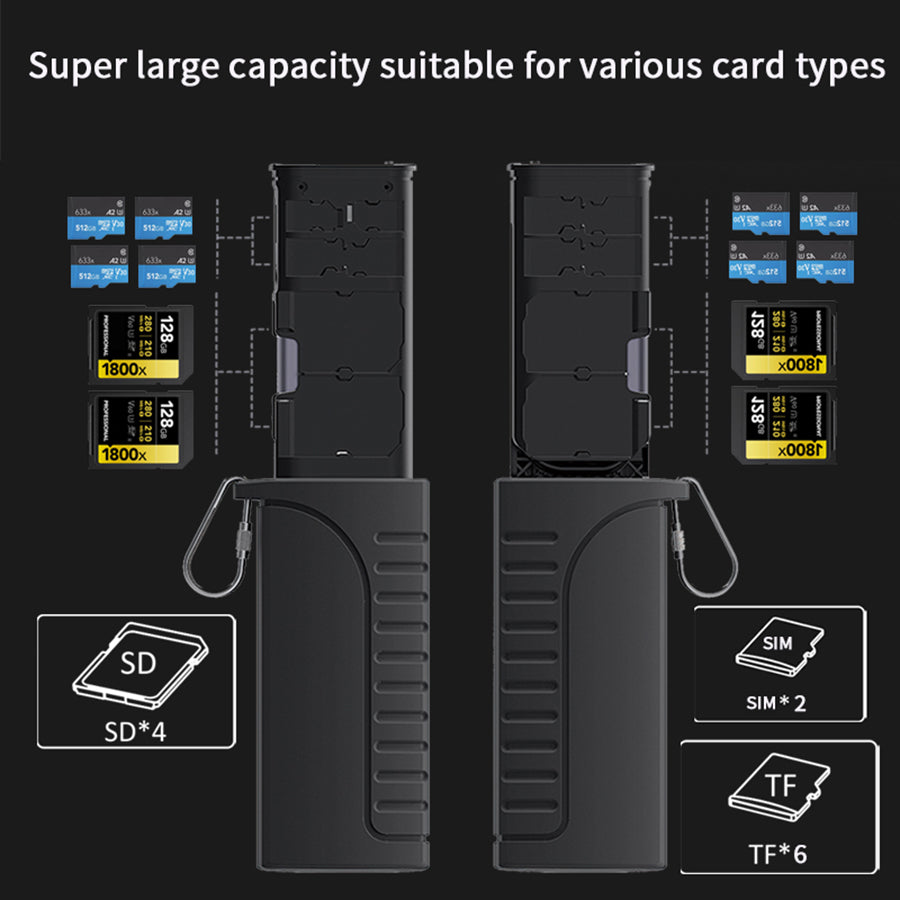 Tokdance Pro Camera Card Reader – 100MB/s SD/TF + Mobile Transfer + Card Storage Box