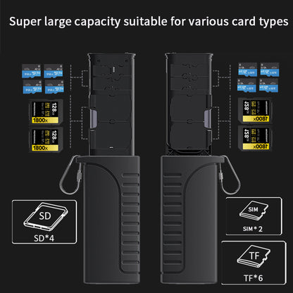 Tokdance Pro Camera Card Reader – 100MB/s SD/TF + Mobile Transfer + Card Storage Box