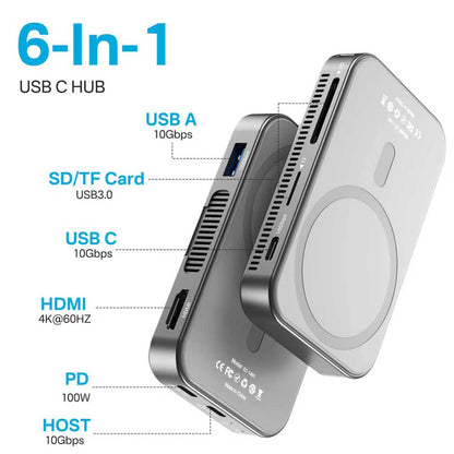 Tokdance Creator Hub: M.2 SSD Enclosure with 4K HDMI & 10Gbps Sync