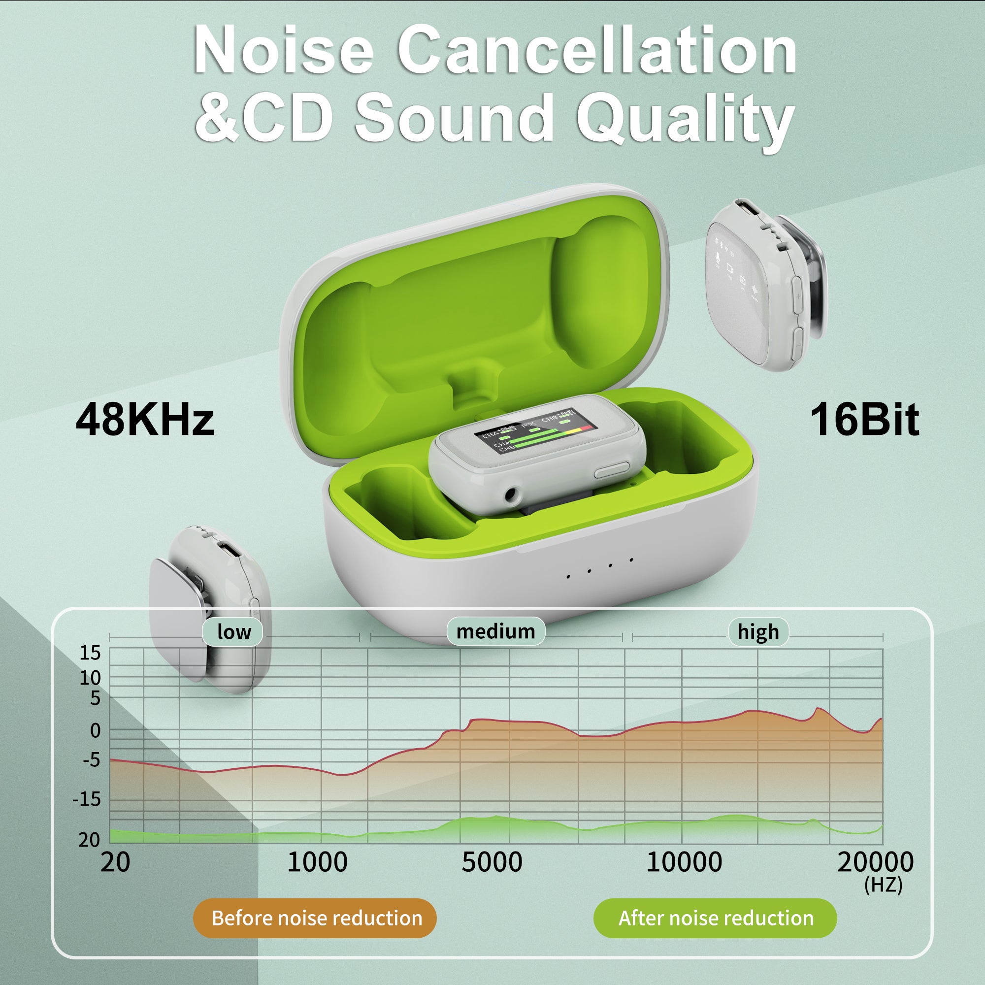 TDS7 Multifunctional Wireless Microphone System