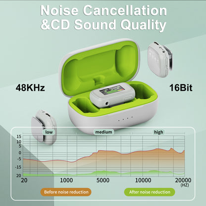 TDS7 Multifunctional Wireless Microphone System