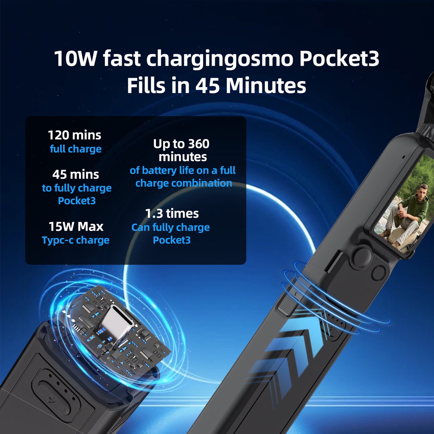 Pocket 3 Charging Handle – Extended Power Grip with Fast Charging and Tripod Mount for Action Camera